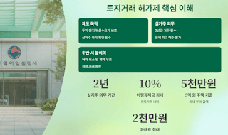 해외파견-앞둔-실거주의무,-토지거래허가-받을-수-있을까?