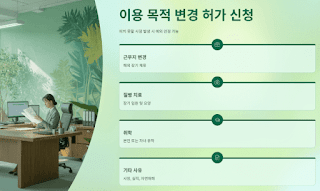 해외파견-앞둔-실거주의무,-토지거래허가-받을-수-있을까?