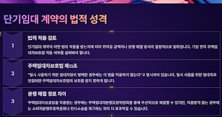 단기임대계약해지-시-위약금,-어떻게-해결하나?