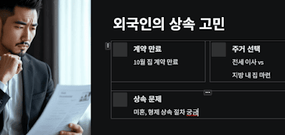 한국거주-외국인-부동산-상속-방법