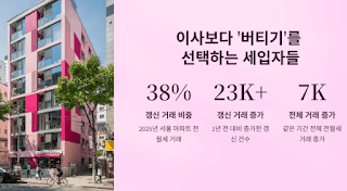 2030-세대가-가장-먼저-체감하는-전월세-시장의-현실