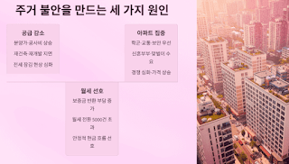 2030-세대가-가장-먼저-체감하는-전월세-시장의-현실