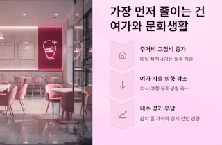 2030-세대가-가장-먼저-체감하는-전월세-시장의-현실