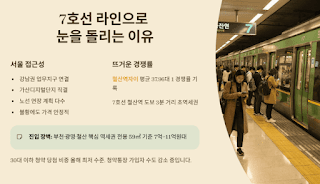 2030-청약-탈락의-현실과-그-대안은-?
