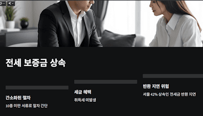 한국거주-외국인-부동산-상속-방법