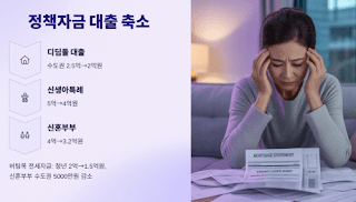 6억원-규제-내-집-마련에-미치는-최근-동향!