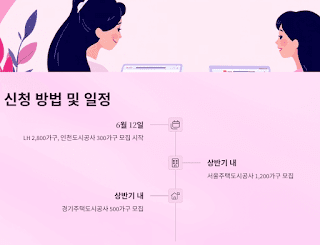 무주택자들을-위한-희소식!-소득·자산-제한 없는-'전세임대형-든든주택'-5천-가구-모집-시작