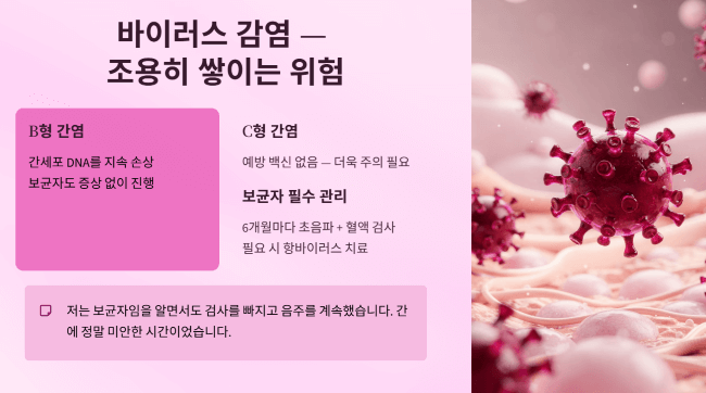 바이러스 감염