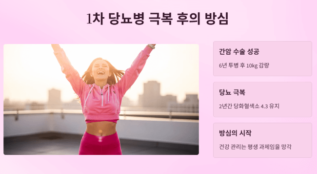 간암을 넘어, 1차 당뇨병 극복 후의 안일함