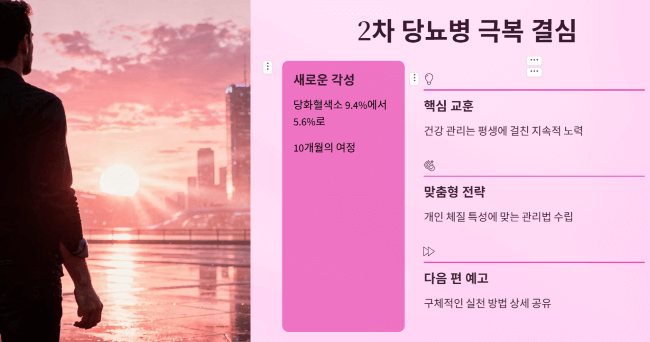 2차 당뇨병 극복 결심과 교훈