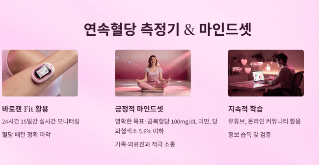 연속혈당 측정기 활용