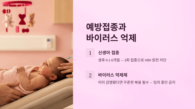 예방 접종과 바이러스 억제 치료
