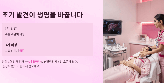 조기 발견의 중요성과 정기 검사