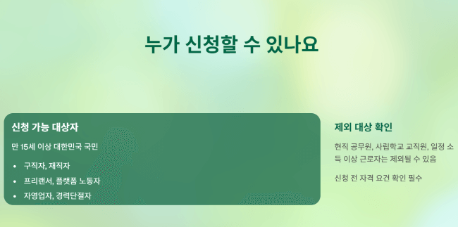 누가 신청할 수 있나