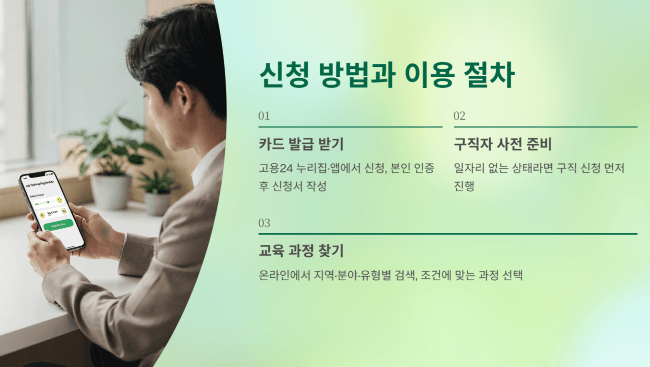 신청 방법과 이용 절차