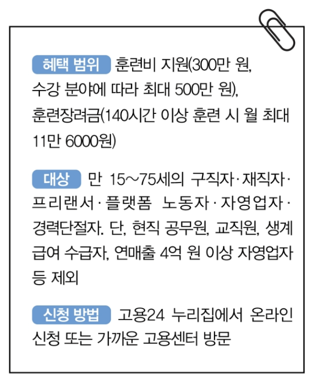 최대 500만 원! 국민내일배움카드로 미래를 준비