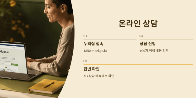 온라인 상담 이용 방법