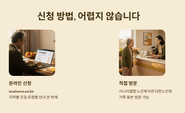 신청 방법과 절차