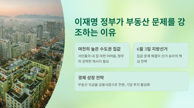 정부가 부동산 문제를 강조하는 이유