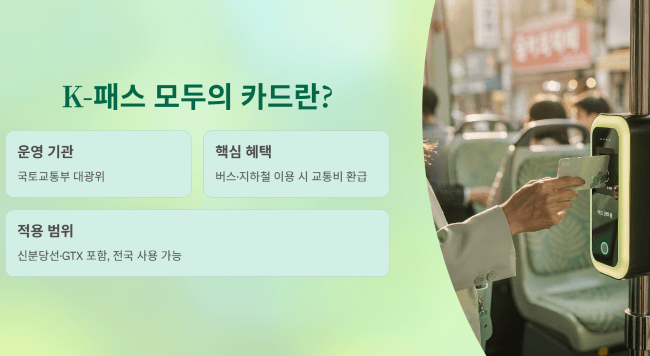 K-패스 모두의 카드란