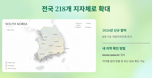 전국 218개 지자체 확대