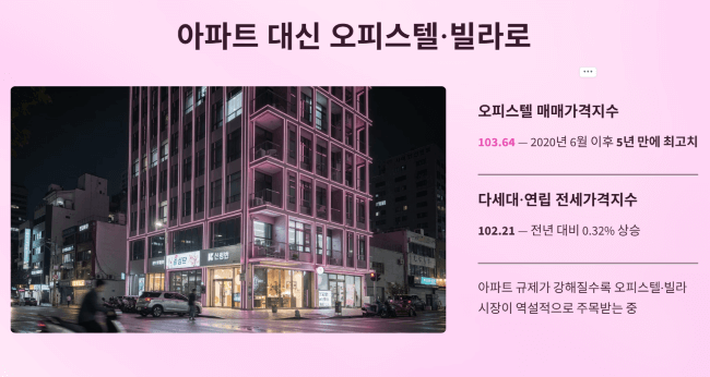 아파트 대신 오피스텔·빌라로 눈 돌리는 사람들