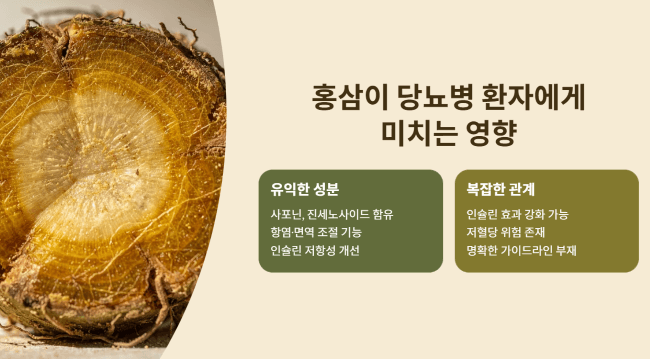 홍삼이 당뇨병 환자에게 미치는 영향