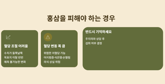 당뇨 환자가 홍삼을 피해야 하는 경우