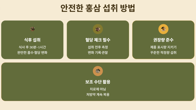 안전한 홍삼 섭취 방법