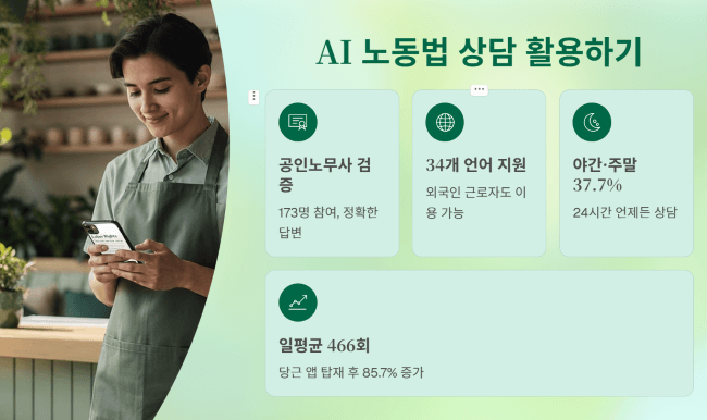 고용노동부 AI 노동법 상담 활용하기