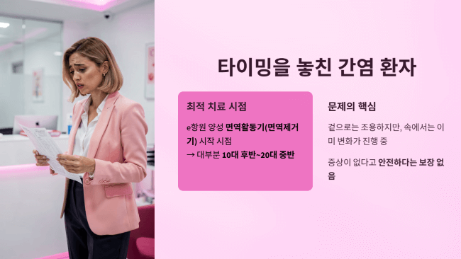 타이밍 놓친 간염환자