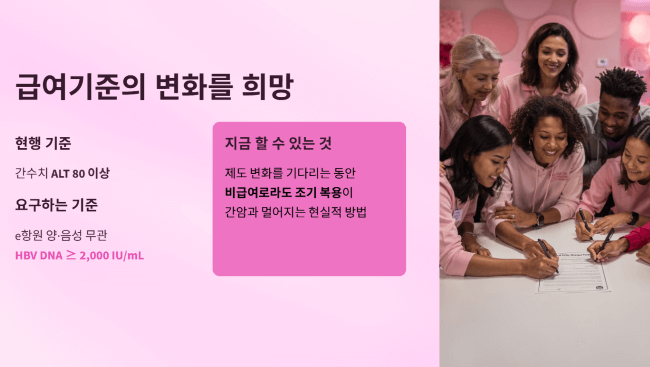 급여기준의 변화