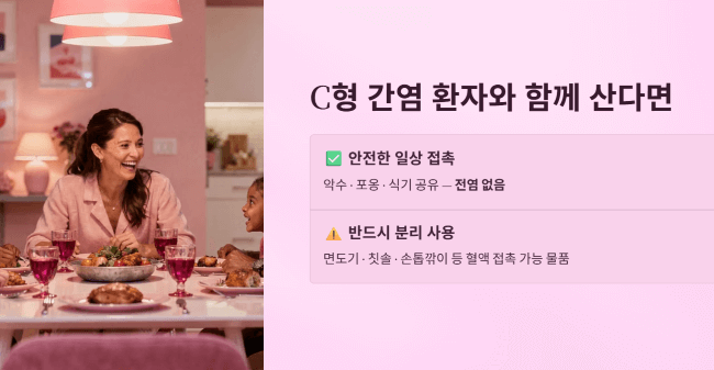 C형 간염 환자와 함께 생활한다면