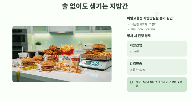 비알코올성 지방간 원인