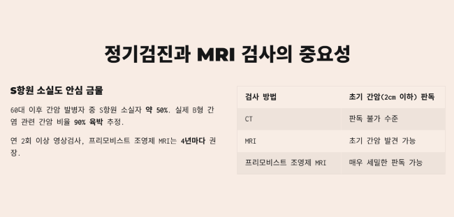 정기검진과 MRI 검사의 중요성