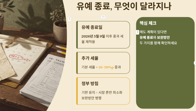 다주택자 양도세 유예 종료, 무엇이 달라지나