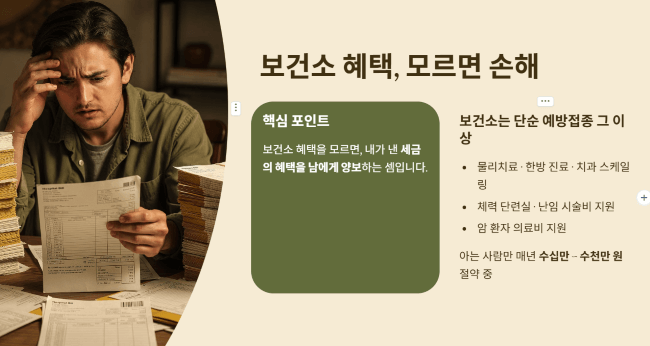 보건소 혜택의 중요성