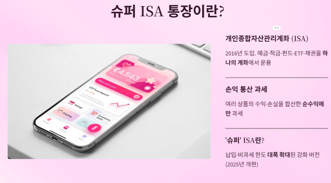 슈퍼 ISA 통장이란 무엇인가