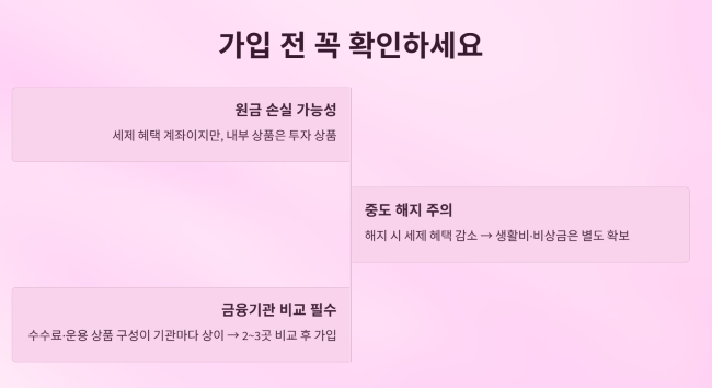 가입 전 반드시 생각해볼 현실적인 점