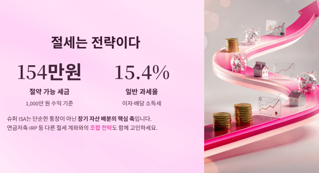 절세는 전략이다-자산 관리의 큰 그림