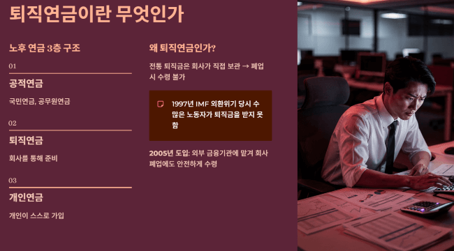 퇴직연금이란 무엇인가, 기초부터 짚어보기