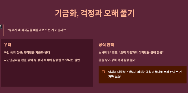 기금화에 대한 걱정과 오해 풀기