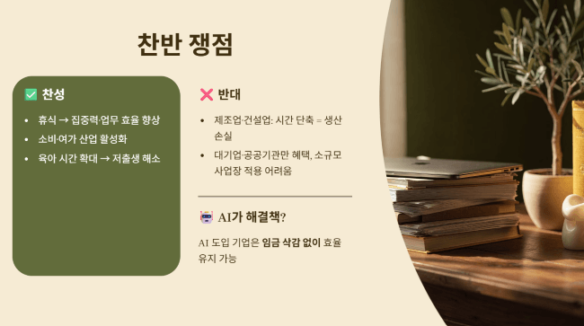 주 4.5일제를 둘러싼 찬반 쟁점은 무엇일까