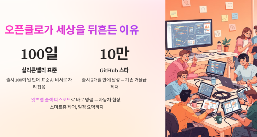 오픈클로가 세상을 뒤흔든 이유