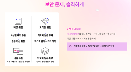 AI 비서의 보안 문제, 솔직하게 살펴보기