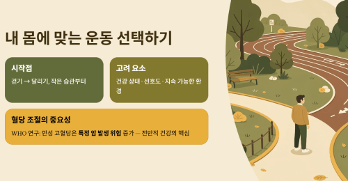 내 몸에 맞는 운동 선택하기