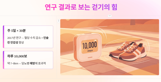 연구 결과로 보는 걷기의 힘