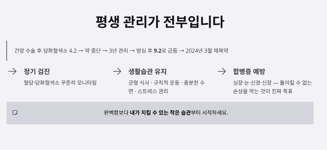 생활습관 개선