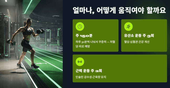 얼마나, 어떻게 움직여야 할까요