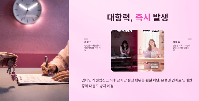 대항력 효력 발생 시기의 변화와 그 의미